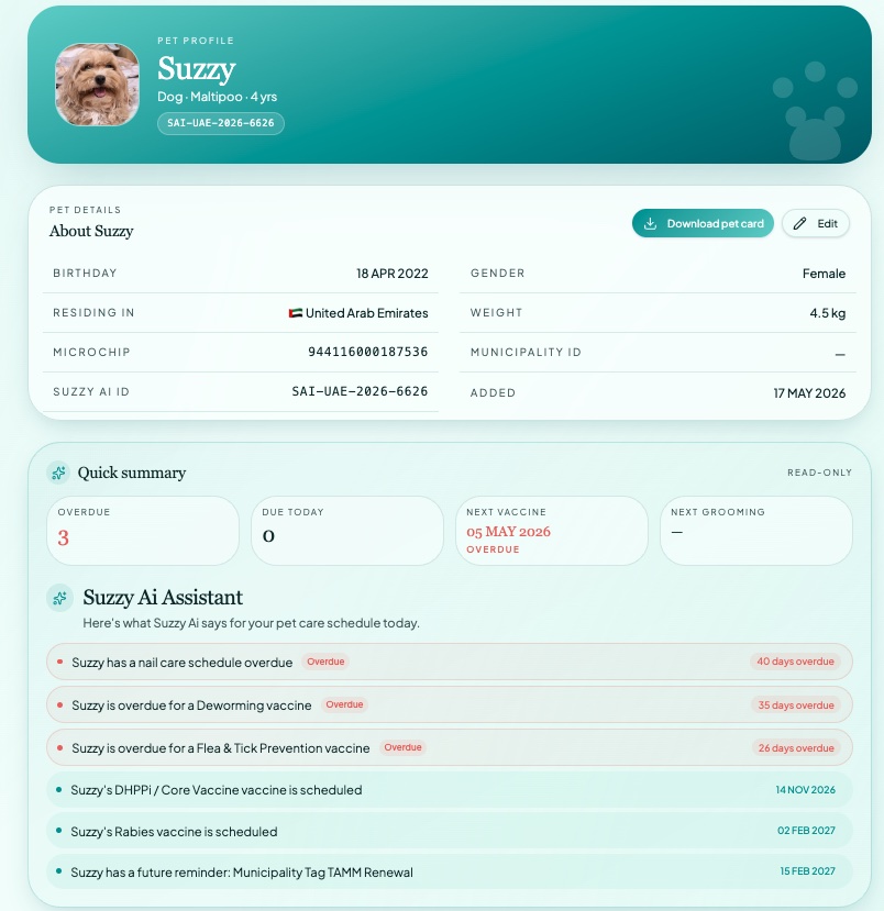 Suzzy Ai pet profile with quick summary and care schedule